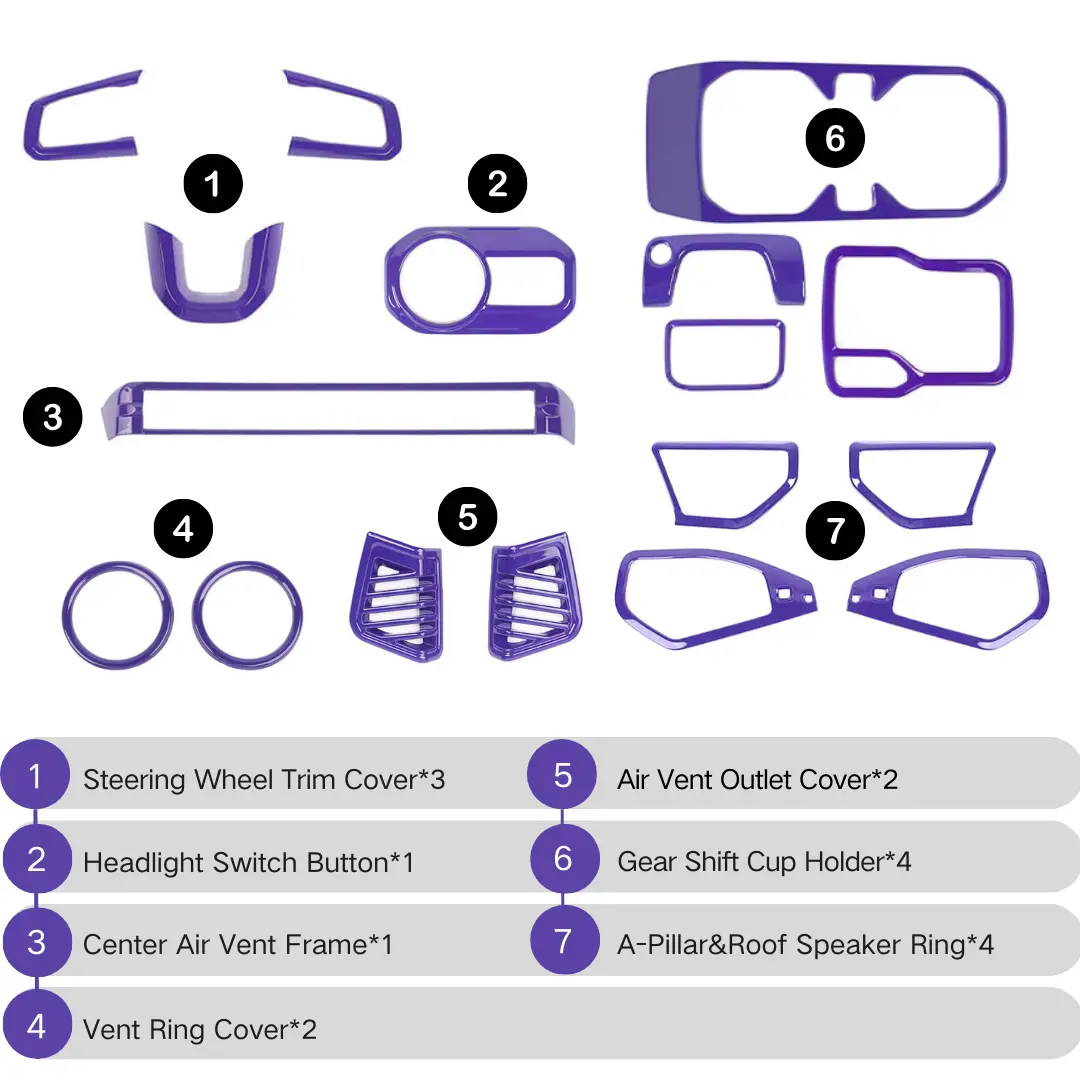 For 2024+ Jeep Wrangler JL/Gladiator JT 17 x Center Console/Roof Decoration Trim Kit - Image 4