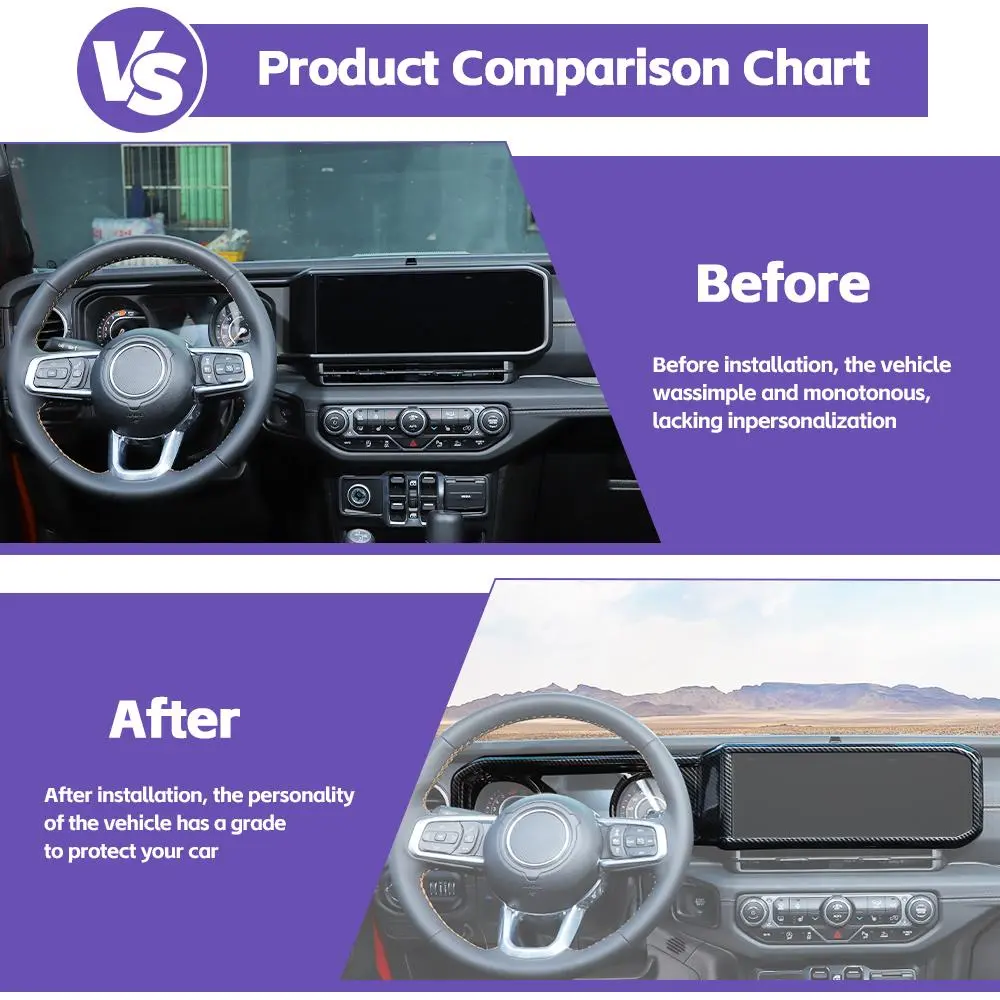For 2024+ Jeep Wrangler JL/Gladiator JT 2x Dashboard Trim + Navigation Panel Cover Kit - Image 2