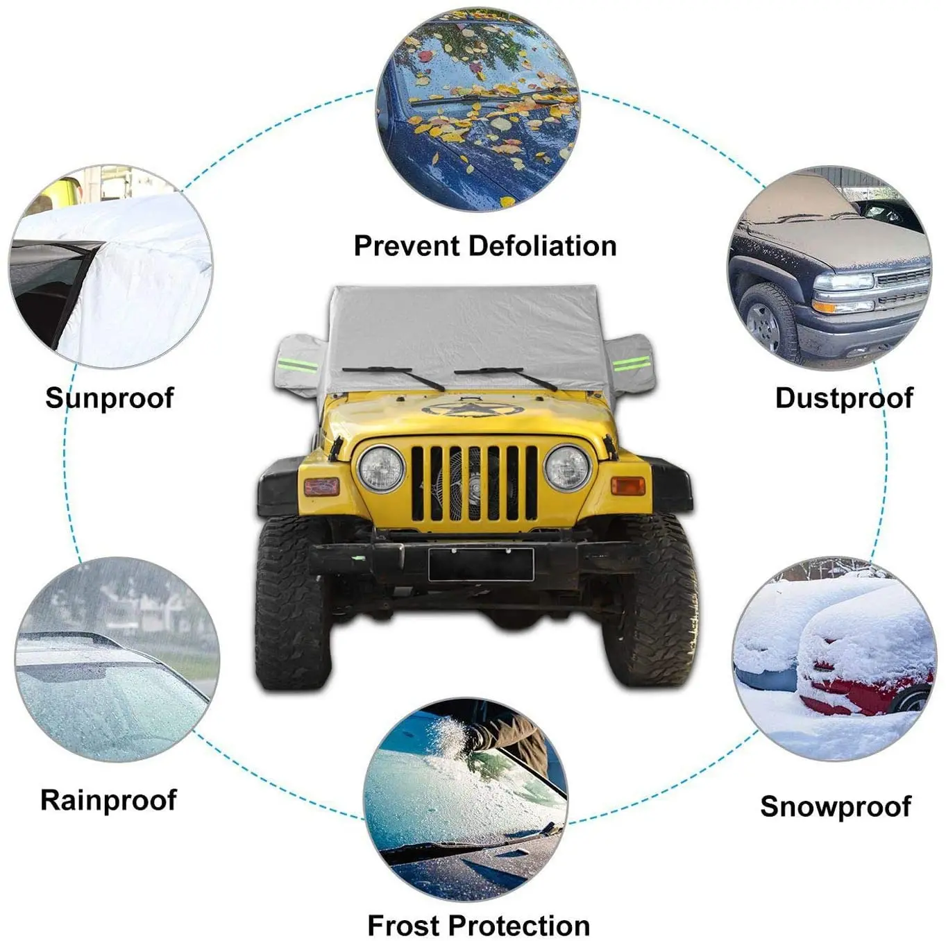 For 1997-2006 Jeep Wrangler TJ Car Cover Rain Snow Sunshade Protection - Image 3
