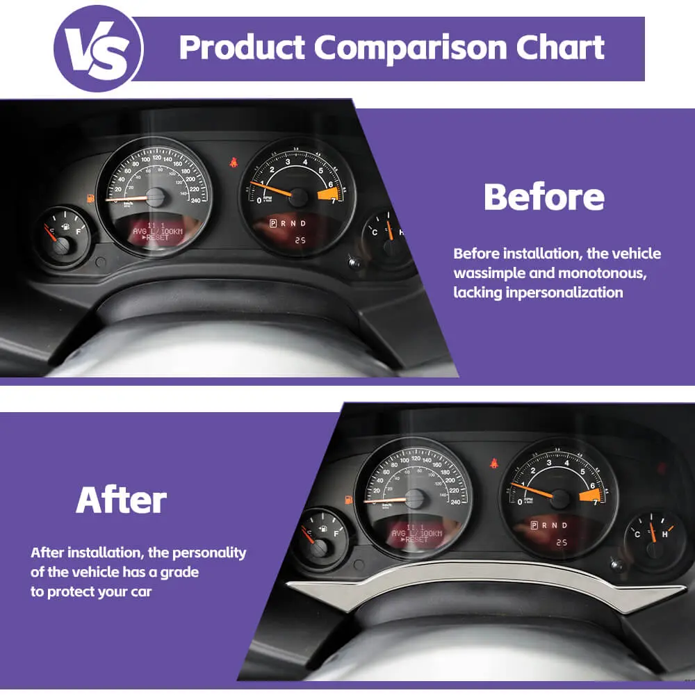 For Jeep Compass 2008-2016/Patriot 2011-2016 Chrome Dashboard Frame Decor Cover Trim - Image 2