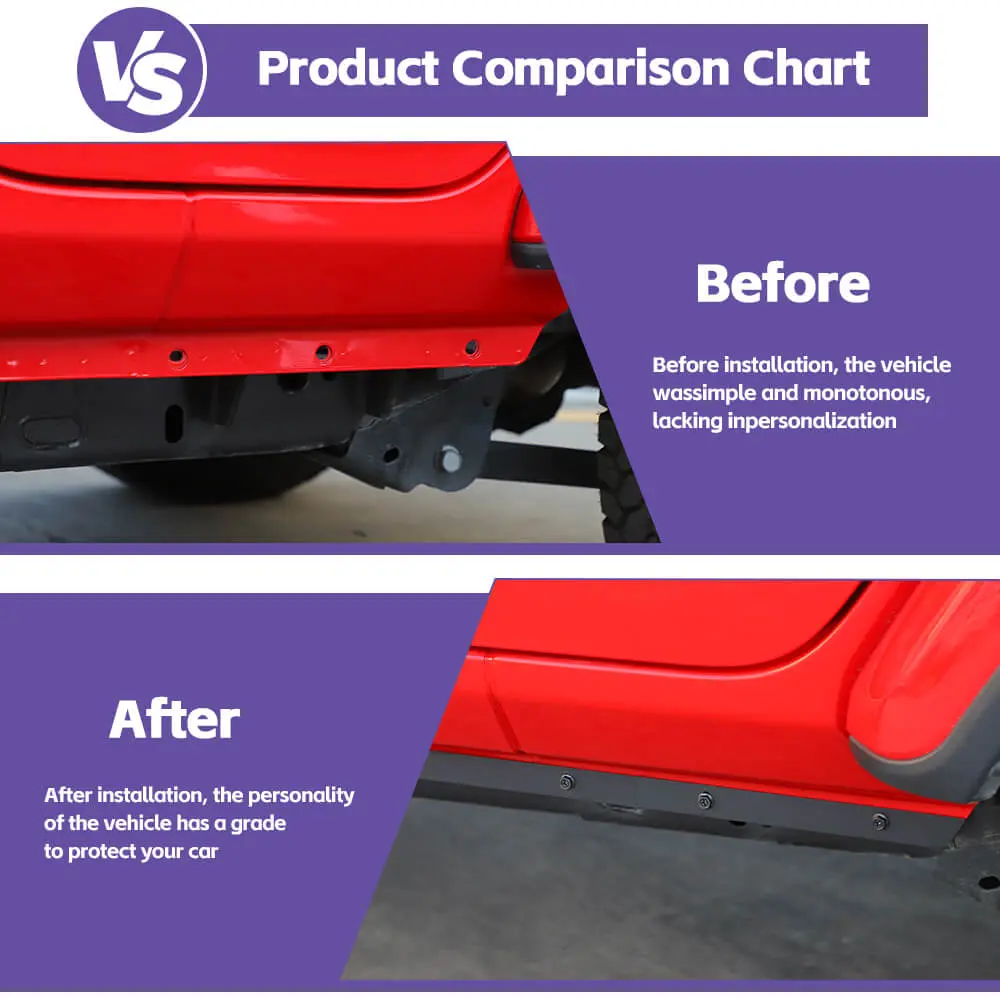 For 2018+ Jeep Wrangler JL 4Door Iron Side Skirts Rocker Panel Trim Cover Pinch Weld Cover - Image 2