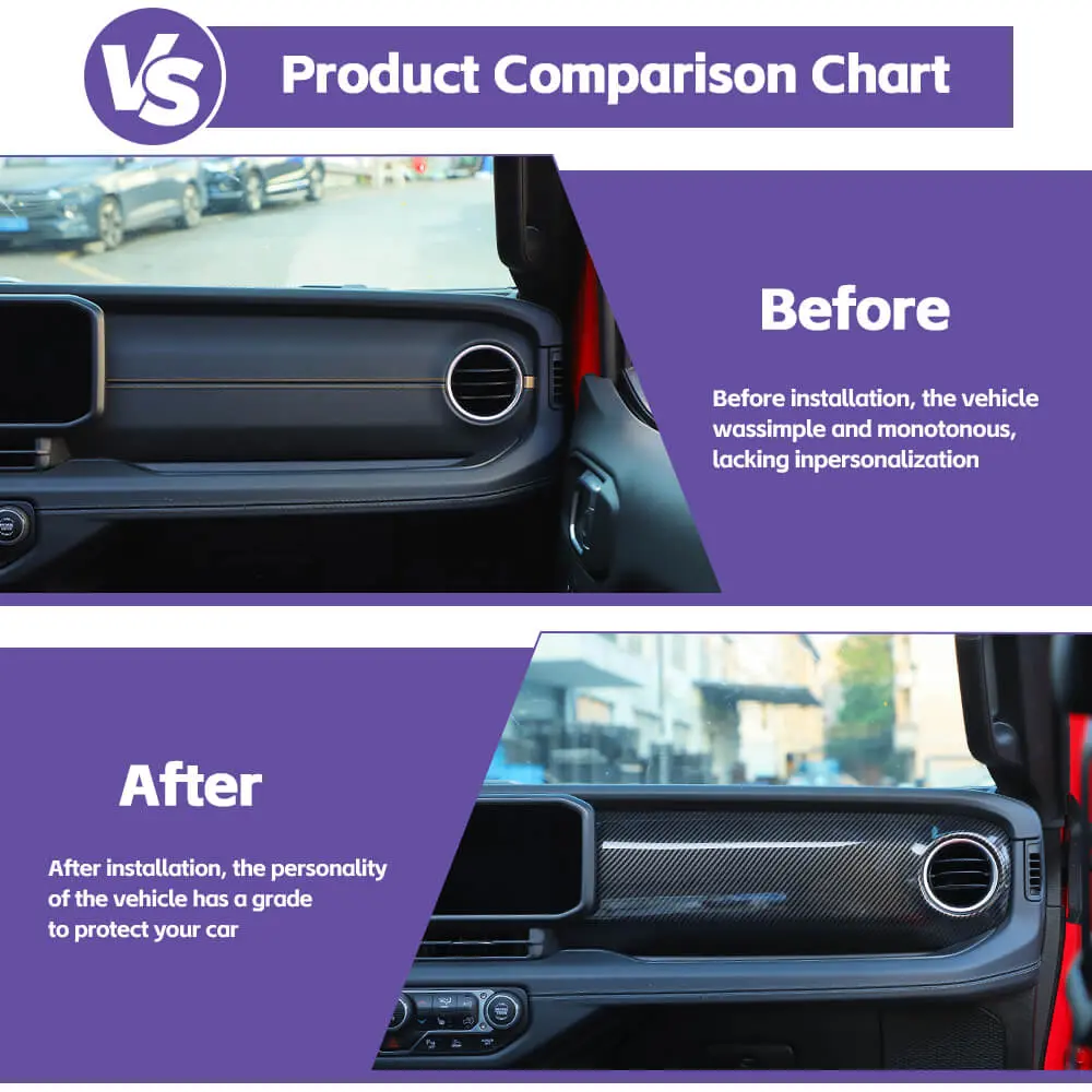 For 2024+ Jeep Wrangler JL JLU & Gladiator JT Co-Pilot Dashboard Panel Trim Cover - Image 2