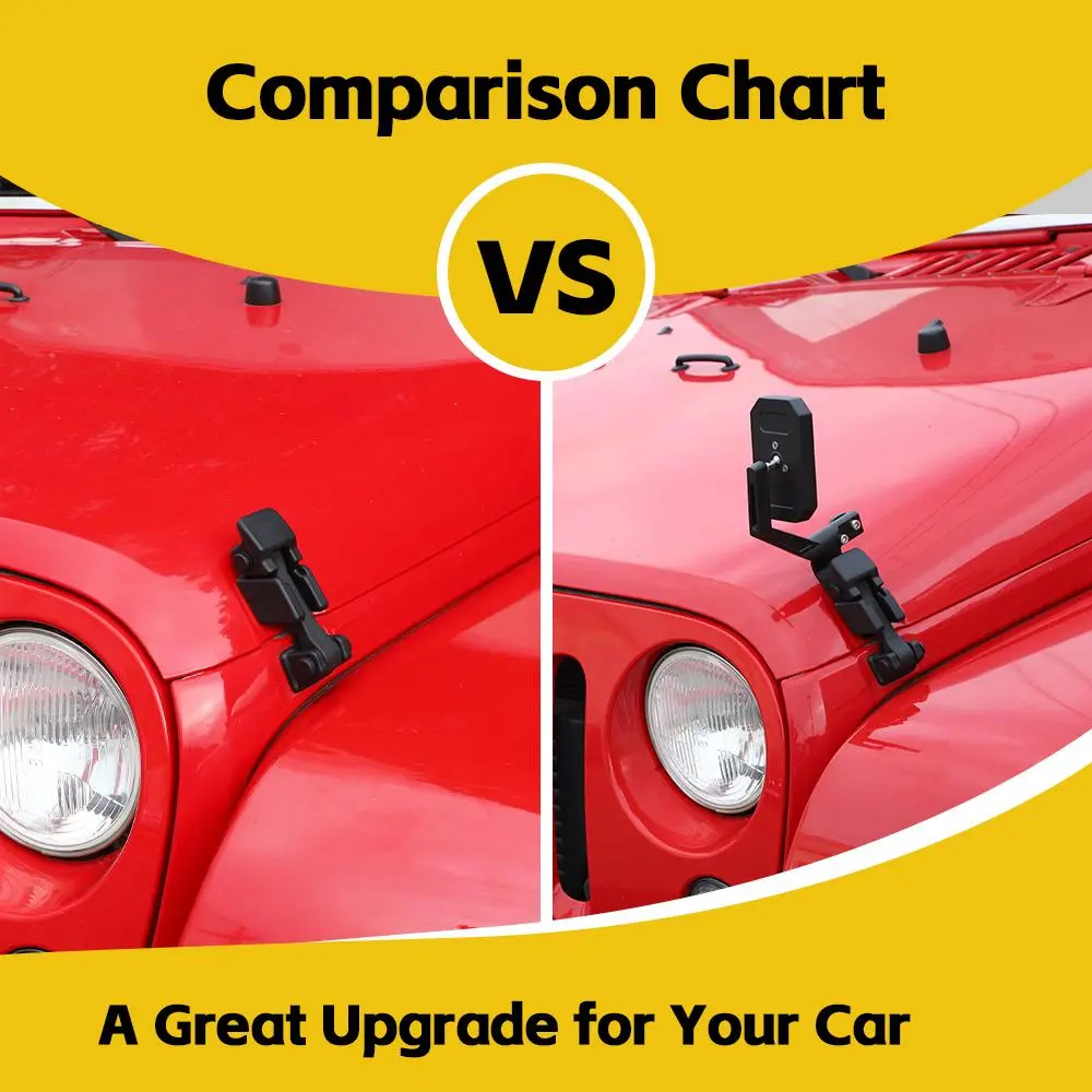 For Jeep Wrangler JK/JL/JT Hood Latch Reversing Rearview Mirror - Image 2