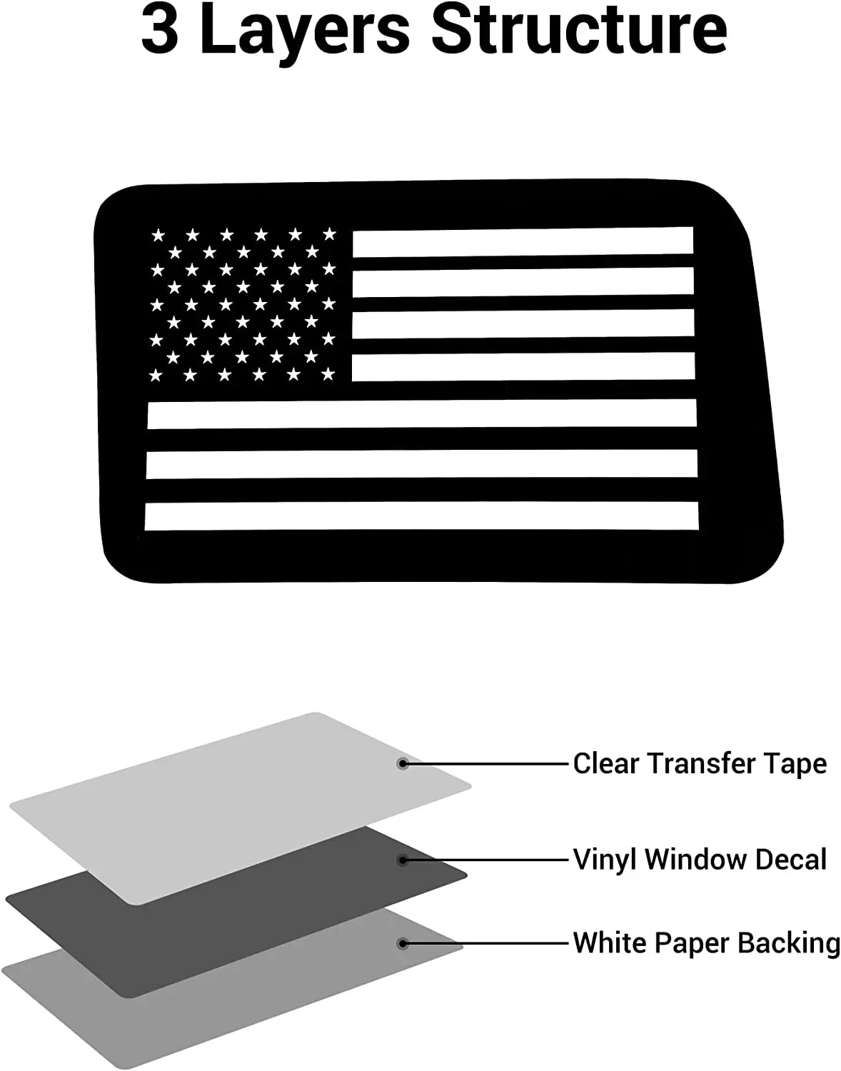 For 2018+ Jeep Wrangler JLU 4 Door Rear Window Decal Vinyl Sticker, American Flag - Image 6